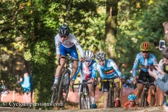 UEC Cyclocross Championships 2016